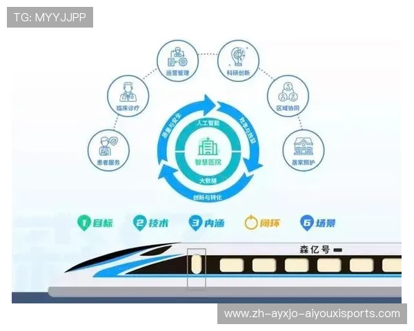 足球产业升级路径推动足球相关产业链高质量发展
